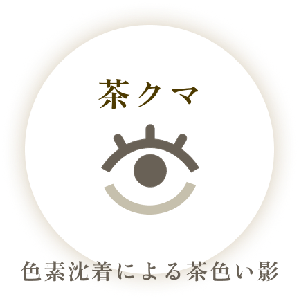 色素沈着による茶色い影