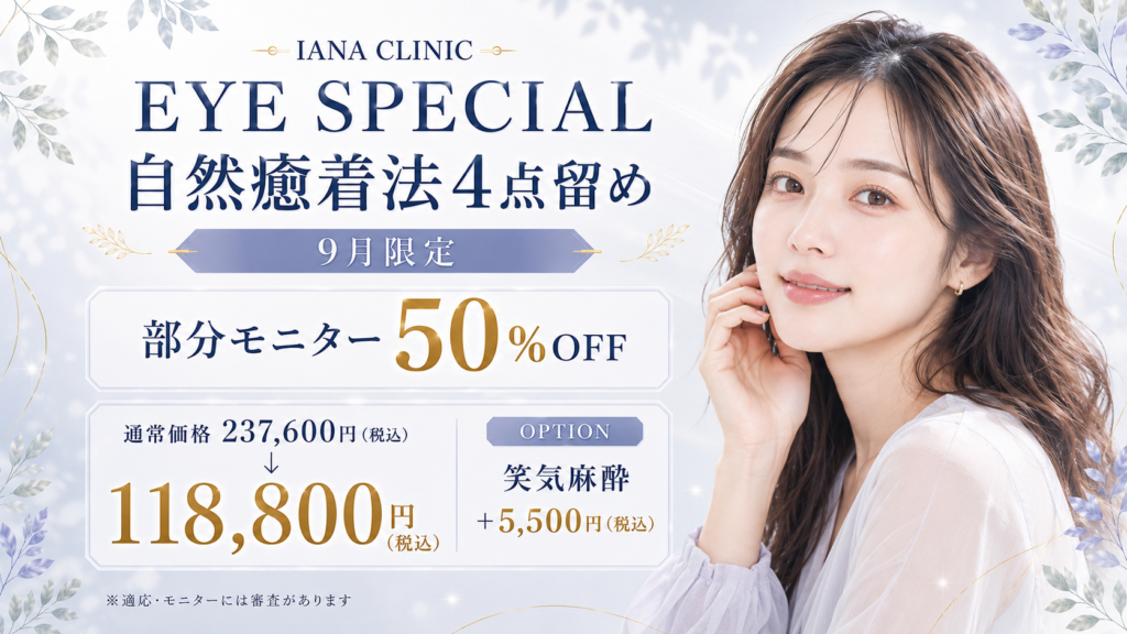IANA CLINIC 自然癒着法4点留め9月限定キャンペーン。部分モニター50％OFF、通常237,600円から118,800円。
