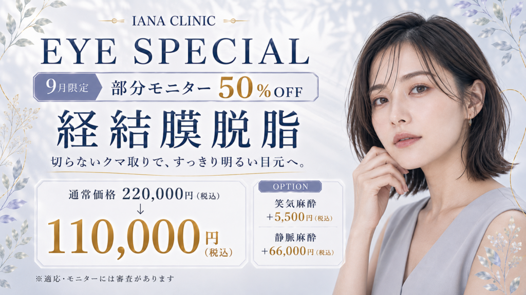IANA CLINIC 経結膜脱脂9月限定キャンペーン。部分モニター50％OFF、通常220,000円から110,000円。